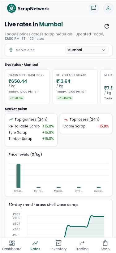 ScrapNetwork Android app showing live scrap rates in Mumbai