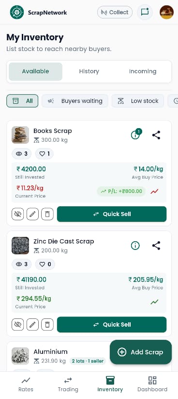 ScrapNetwork inventory